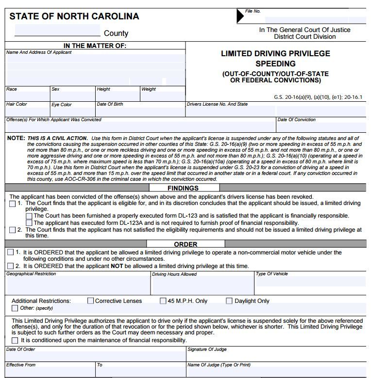 Nc Expired License Grace Period